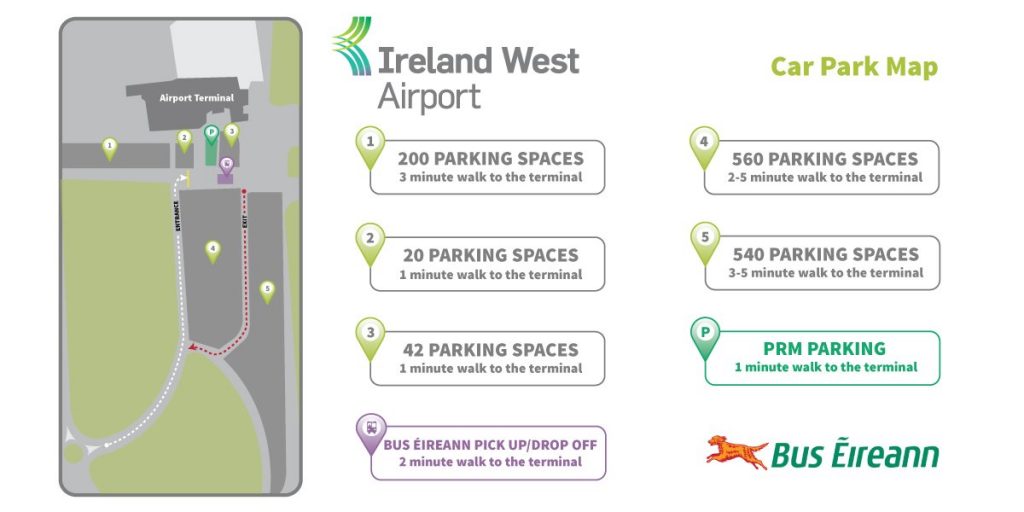 knock airport car park map